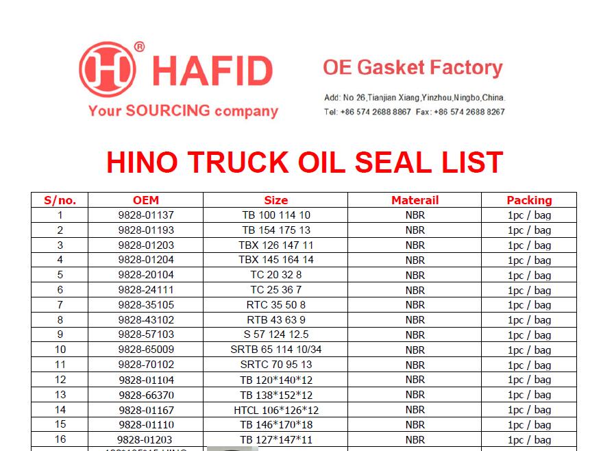 HINO TRUCK OIL SEAL LIST